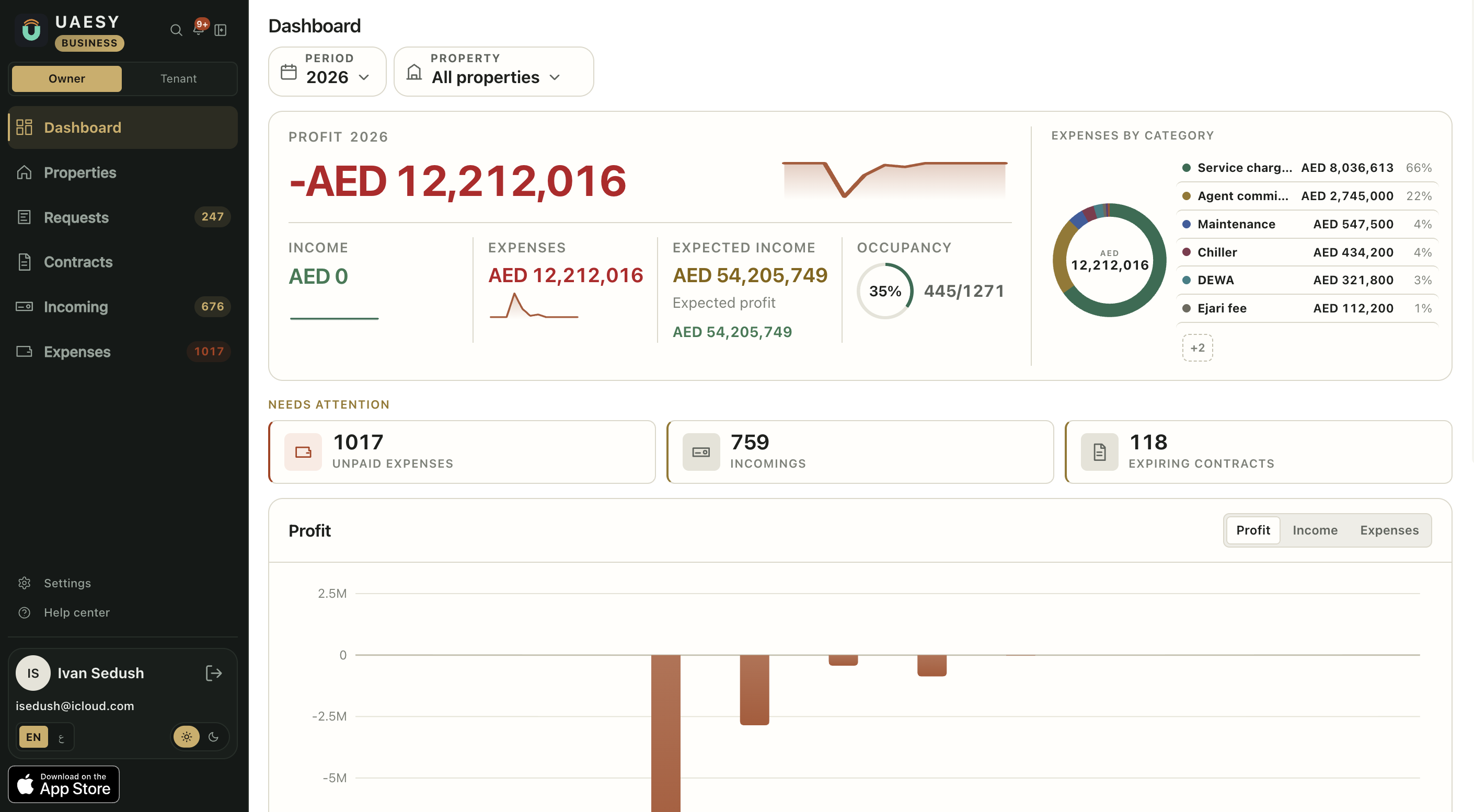 Property records arranged in the UAESY dashboard